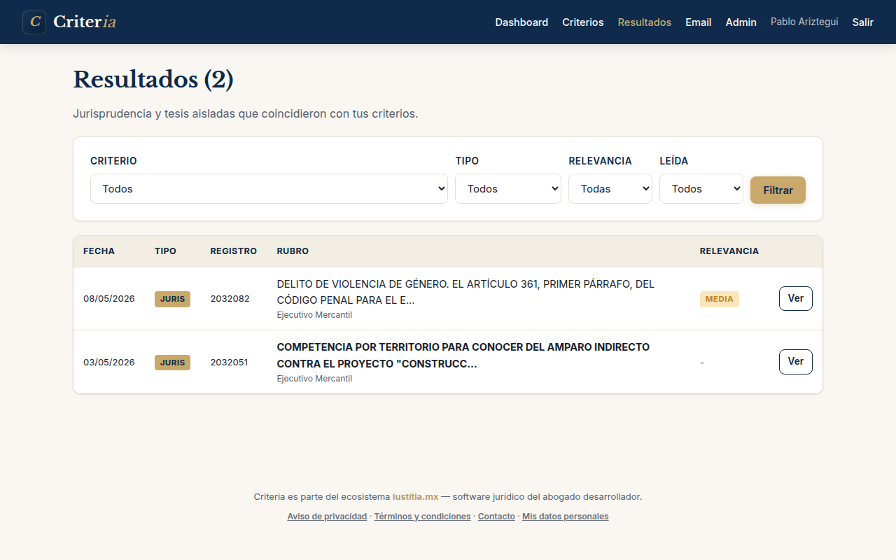 Recibe el resumen en tu correo